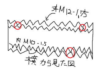 20210414欲しい部品.png